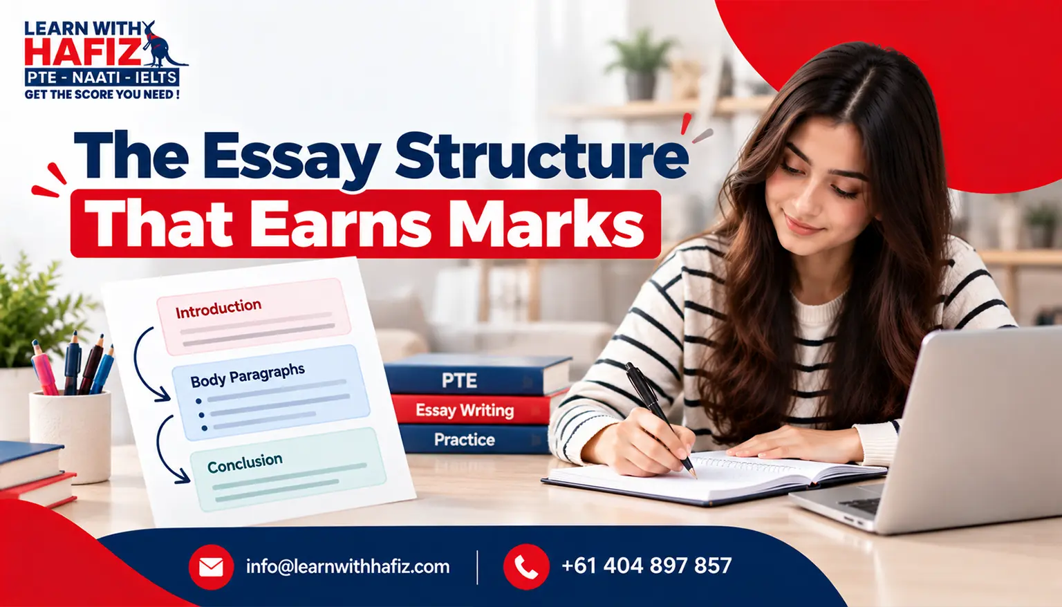 Structure of the PTE Writing Section
