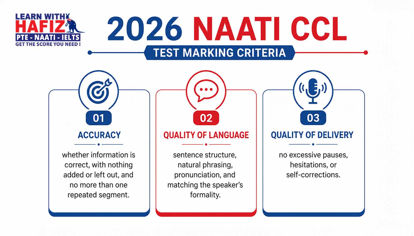 Common Errors Leading to Score Deductions in the NAATI CCL Exam