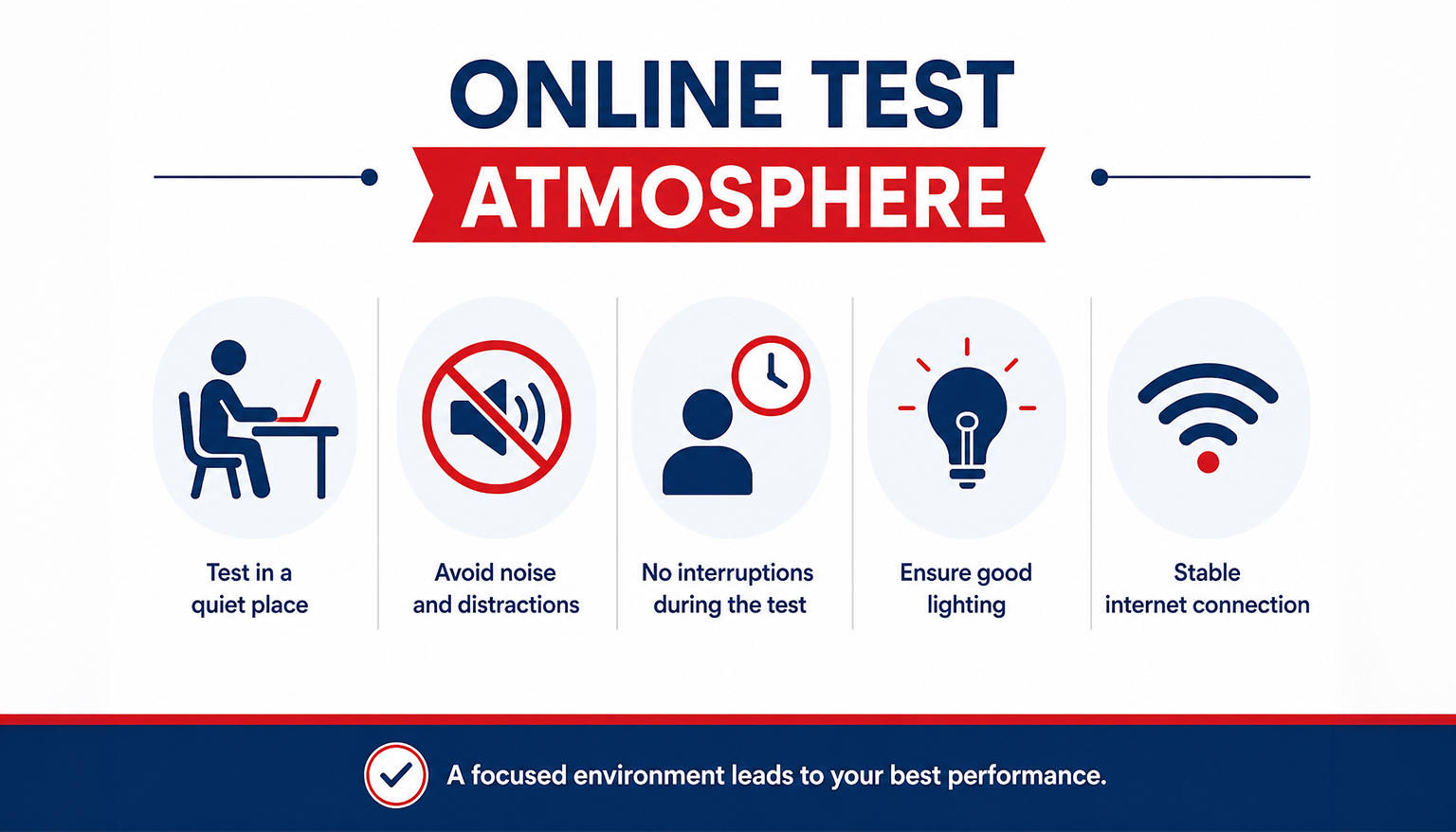 Online Test Atmosphere.jpg